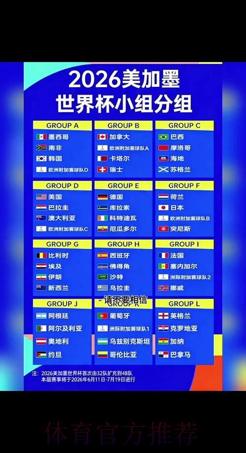 2026世界杯完整赛程高清 2026世界杯完整赛程高清