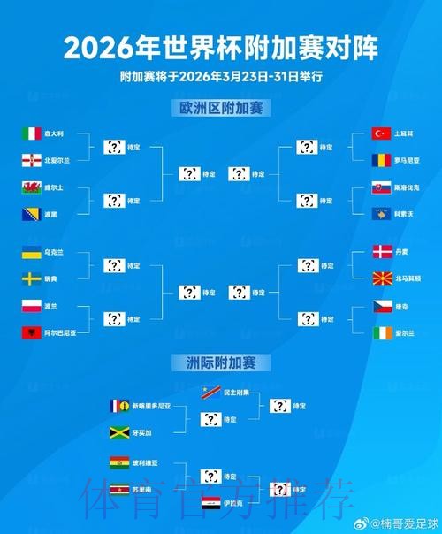 2026世界杯比分苹果入口地址