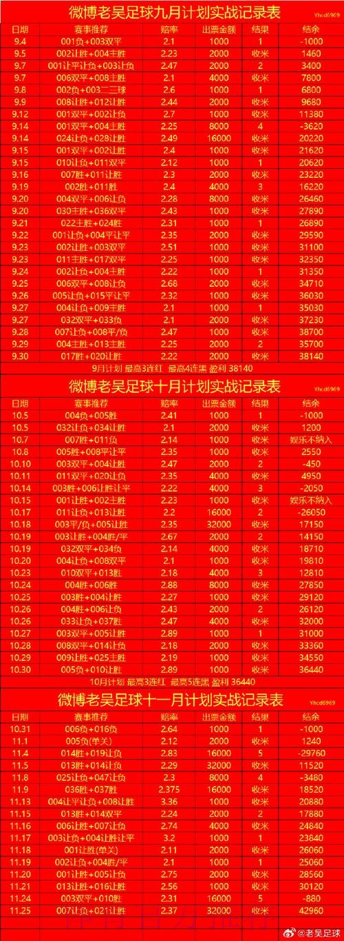 世界杯滚球稳定入口地址 世界杯滚球稳定入口地址